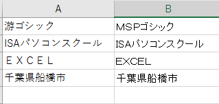 フォントの書体