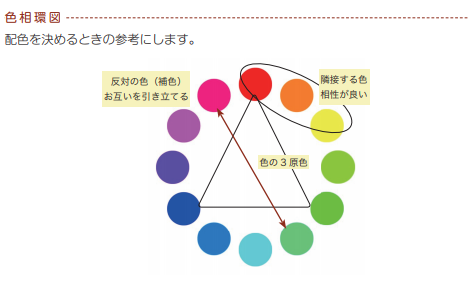 配色