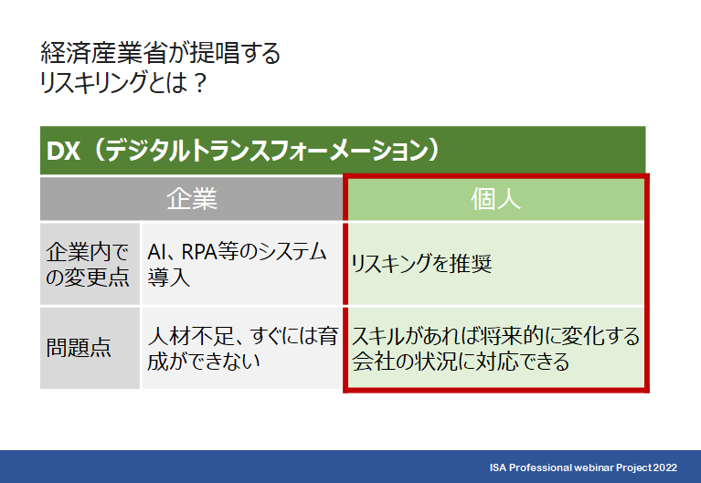 8/27 オンラインセミナー実施しました！