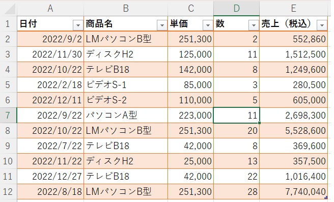 Excelで見栄えの良い表を作成したい!!│パソコン教室ISA 銀座校 BLOG