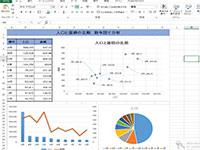 基礎統計とExcel分析力を証明！「ビジネス統計スペシャリスト エクセル分析 一般」